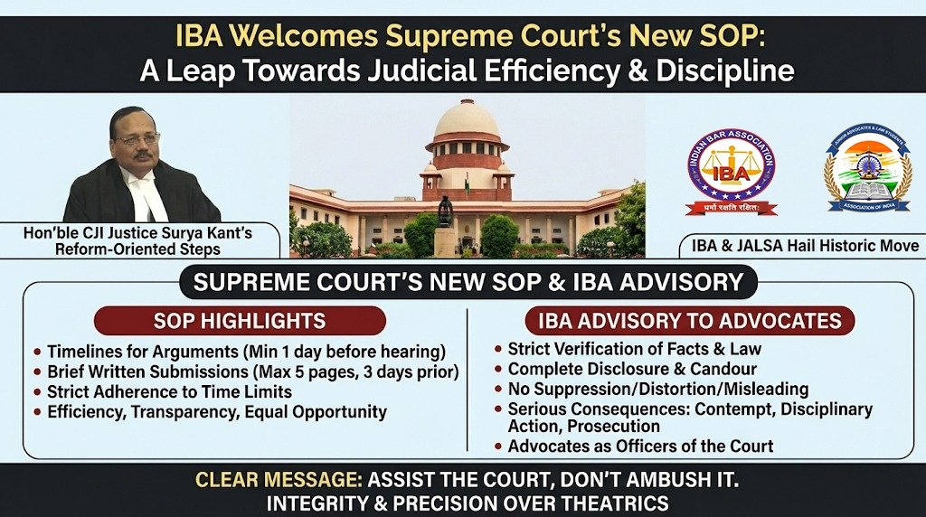 After Supreme Court SOP, Indian Bar Association Welcomes Move; Issues Advisory to Advocates on Written Submissions